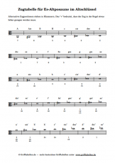 Zugtabelle Altposaune Altschlüssel