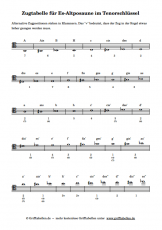 Zugtabelle Altposaune Tenorschlüssel